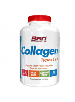 SAN  Collagen Types 1&3 