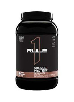 Rule One Proteins Rule 1 Source7 Protein